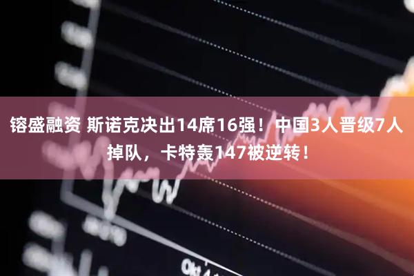 镕盛融资 斯诺克决出14席16强！中国3人晋级7人掉队，卡特轰147被逆转！