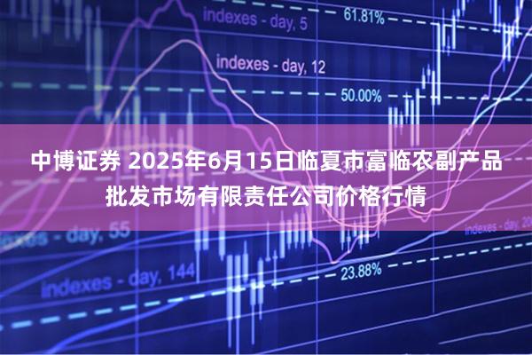 中博证券 2025年6月15日临夏市富临农副产品批发市场有限责任公司价格行情